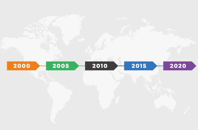 優福得科技有限公司的公司介紹圖片
